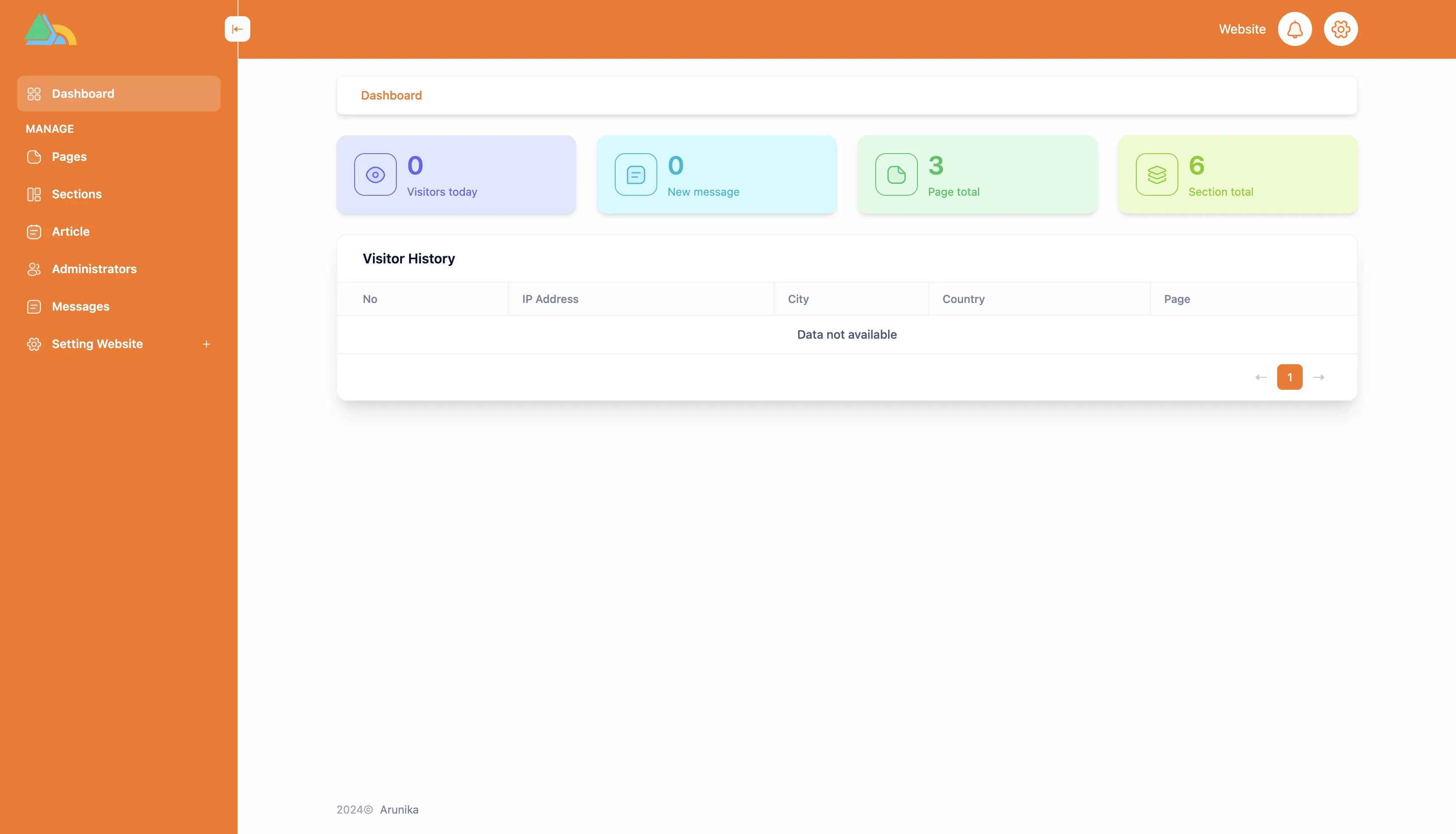 about-arunikaweb